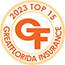 Top 15 Insurance Agent in West Palm Beach Florida